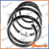 Ressorts de suspension avant pour BMW | 11036, 4008448